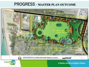 The proposed design of the Pinney’s Recreational Park
