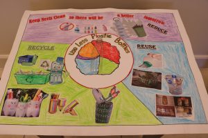 Winning poster in the Ministry of Tourism’s 2022 Environmental Poster Contest created by Hildreth Tross of the Cecele Browne Integrated School